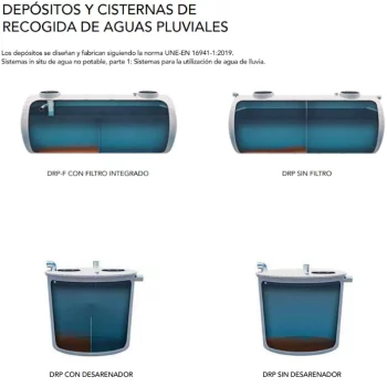 ACO-REMOSA-depositos-cisternas-recogida-aguas-plubiales-DRP