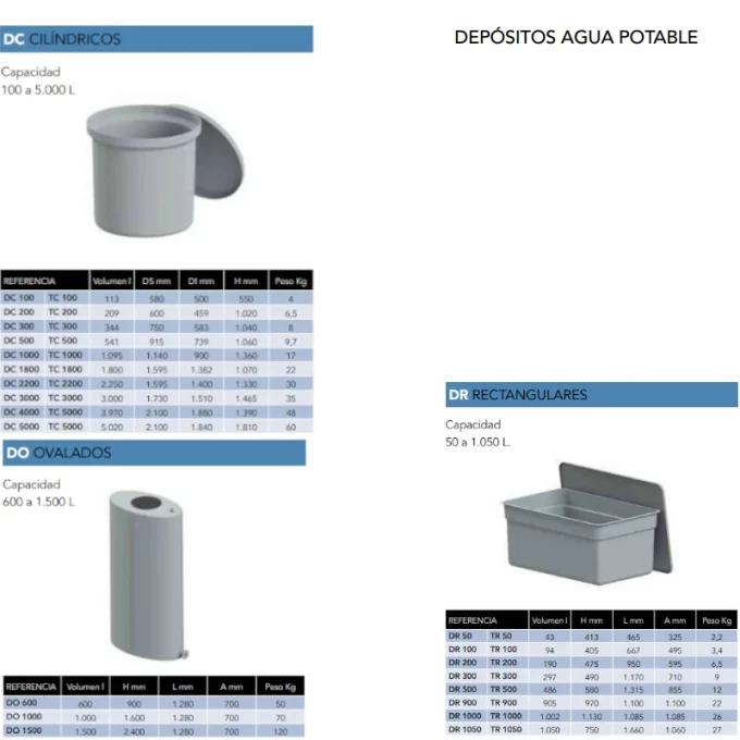 ACO-REMOSA-depositos-de-agua-potable-DEPOSITOS AGUA POTABLE-01